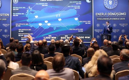 Yenilenebilir Enerjide Yeni Bir Dönem Başlıyor: 1200 MW Rüzgâr Enerjisi Yarışması Duyuruldu