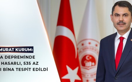 Bakan Kurum’dan Kale Depremi Sonrası Güvence: “Tüm Adımları Atacağız, Vatandaşlarımız Müsterih Olsun”
