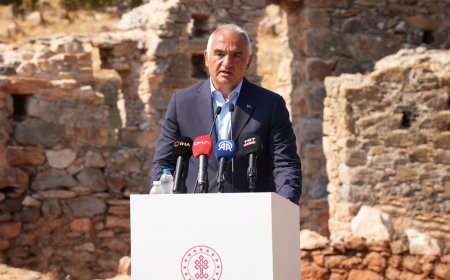 Geleceğe Miras: Kissebükü Antik Şehri Yeniden Hayat Bulacak