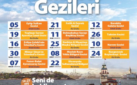Gençler İstanbul’un Gizli Hazinelerini Keşfe Çıkıyor