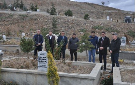 Sandıklı İlçe Milli Eğitim Müdürlüğü, Öğretmenler Günü’nde Rahmetli ve Emekli Öğretmenleri Andı