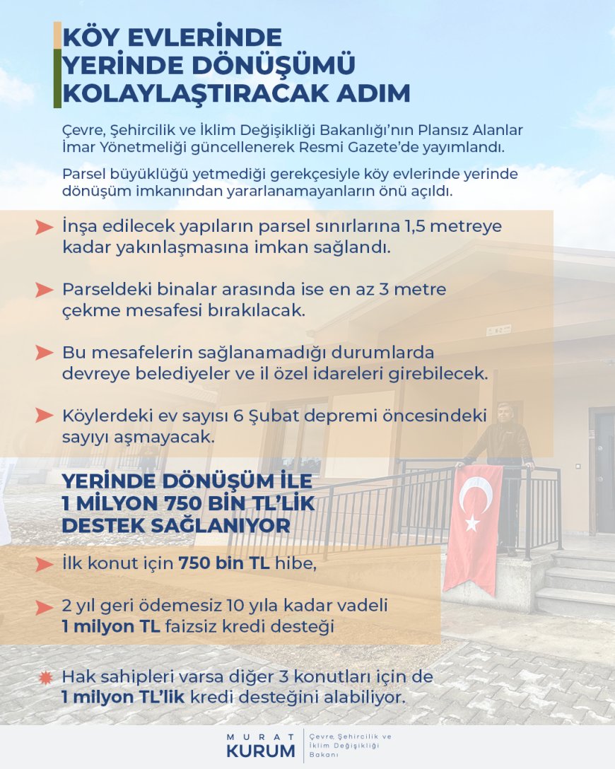 Depremde Yıkılan Köy Evlerine Parsel Kolaylığı Sağlanacak