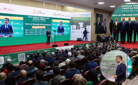 Bakan Yumaklı, Şanlıurfa GAP Hassas Tarım 2. Faz Tanıtım Töreni'ne Katıldı