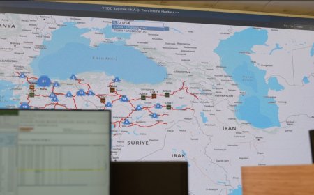 Demiryollarında Yapay Zeka Dönemi