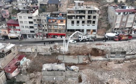 Kahramanmaraş'ta 250 Milyon TL'lik Yol Projesi Hızla İlerliyor