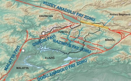 Erzincan ile Yedisu Arasındaki Fay Hattının Bir Hamlede Kırılması Bekleniyor
