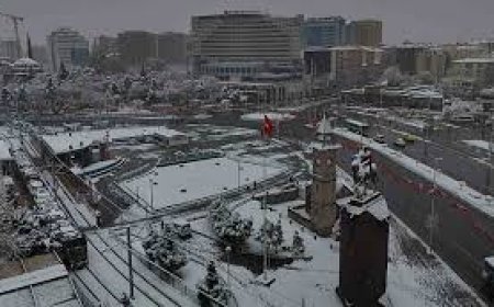 Kayseri’ye Sert Kış Uyarısı: La Nina Etkisiyle Yoğun Kar Yağışı Bekleniyor
