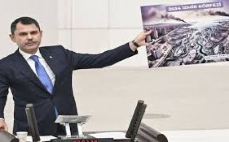 Bakan Kurum TBMM'de Yapay Zekayla İzmir Körfezini Gösterdi