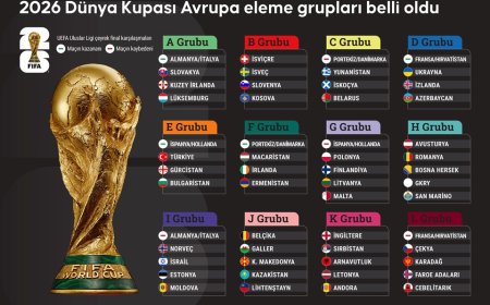 Hacıosmanoğlu ve Montella'dan Dünya Kupası Yorumu