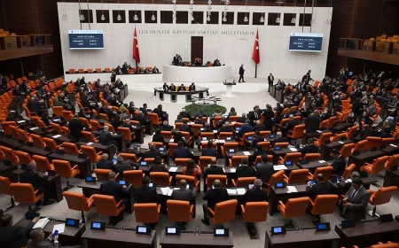 TBMM’de 2025 Bütçe Görüşmeleri: Aile ve Eğitim Bütçeleri Bugün Ele Alınacak