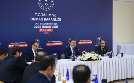 Bakan Yumaklı: “Fahiş Fiyat Görürsek En Üst Düzeyde Yaptırım Uygularız”