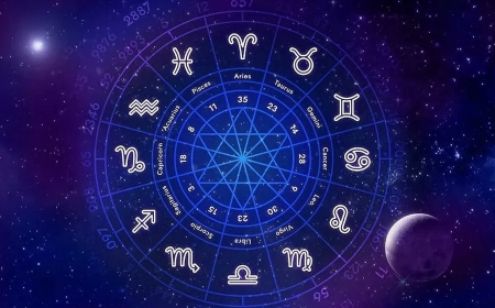 2025 Yılında Burçları Neler Bekliyor? Kapsamlı Astroloji Yorumları