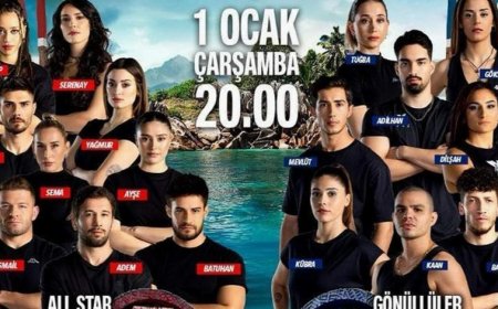 Survivor 2025 All Star ve Gönüllüler Takımları! SURVİVOR BAŞLADI