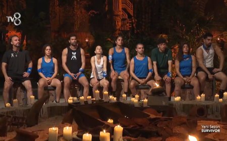 Survivor 2025’te Eleme Potasındaki İlk İsim Belirlendi!