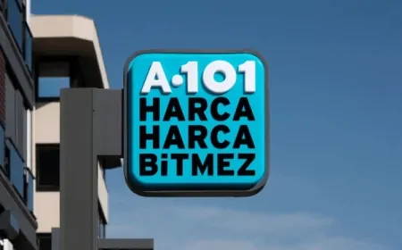 A101 Çalışma Saatleri 2025: Sabah Kaçta Açılıyor, Akşam Kaçta Kapanıyor?