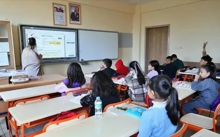 MEB 2024-2025 Tatil Takvimi Açıklandı: 15 Tatil ve Ara Tatil Tarihleri Belli Oldu