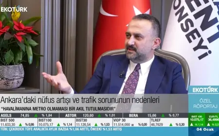 Ankara Kent Konseyi Başkanı Halil İbrahim Yılmaz'dan Gündeme Dair Çarpıcı Açıklamalar