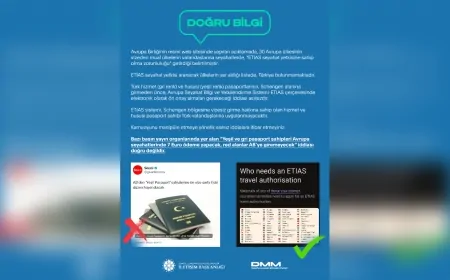 DMM: 'Türk Vatandaşlarına ETIAS Zorunluluğu' İddiası Gerçeği Yansıtmıyor