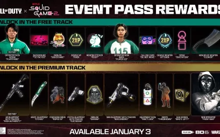 Artık Call of Duty'de 'Yeşil Işık, Kırmızı Işık' Oynayabilirsiniz: Şaka Değil!