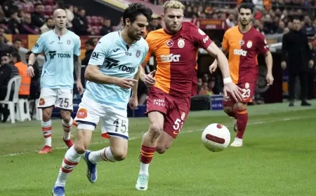 Galatasaray-Başakşehir Maçı Hangi Kanalda Yayınlanacak? İşte Detaylar