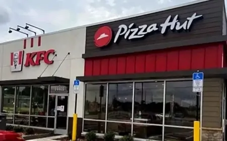 Türkiye'deki KFC ve Pizza Hut Restoranlarının Anlaşmaları Feshedildi: 537 Şube Etkilenecek