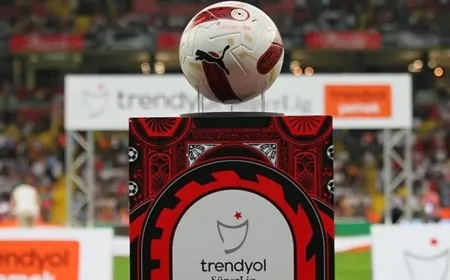 Süper Lig’in Şampiyonluk Oranlarında Büyük Değişim: Beşiktaş’ın Oranı 75 Kat Arttı