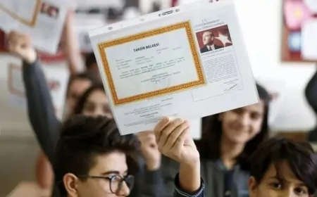 1. Sınıflara 2025’te Karne Yerine Gelişim Raporu Verilecek