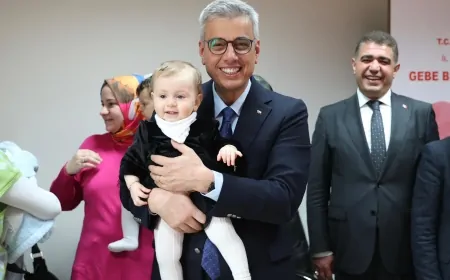 Sağlık Bakanı Kemal Memişoğlu’ndan Düzce’de Anlamlı Ziyaret: “Siz Yeter ki Gülümseyin”