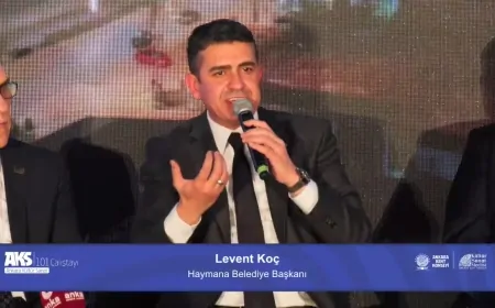 Haymana Sağlık ve Tarih Turizmiyle Öne Çıkıyor: Yeni Projeler Yolda!