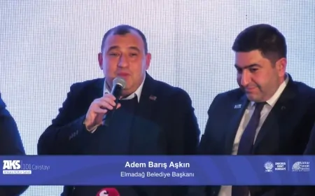 Elmadağ’ın Renkli Köyü ve Ankara Tavşanı Projeleri İlçeyi Turizmle Buluşturuyor!