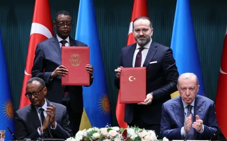 Türkiye-Ruanda İş Birliğinde Yeni Dönem: 4 Anlaşmaya İmza Atıldı