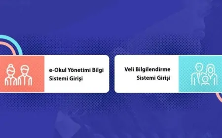 E-Okul'da Devamsızlıkların Silinmesi Merak Uyandırdı