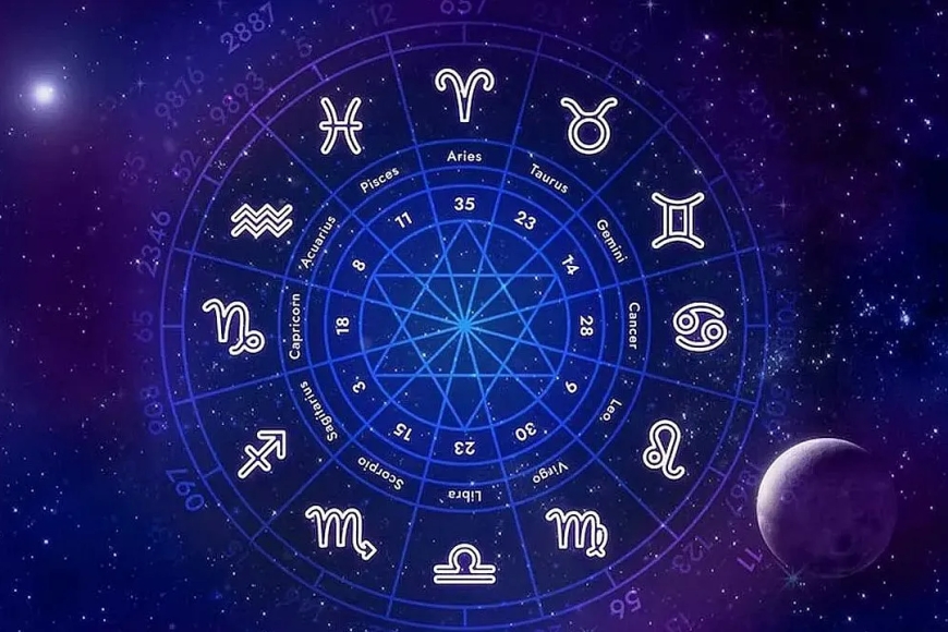 2025 Yılında Burçları Neler Bekliyor? Kapsamlı Astroloji Yorumları