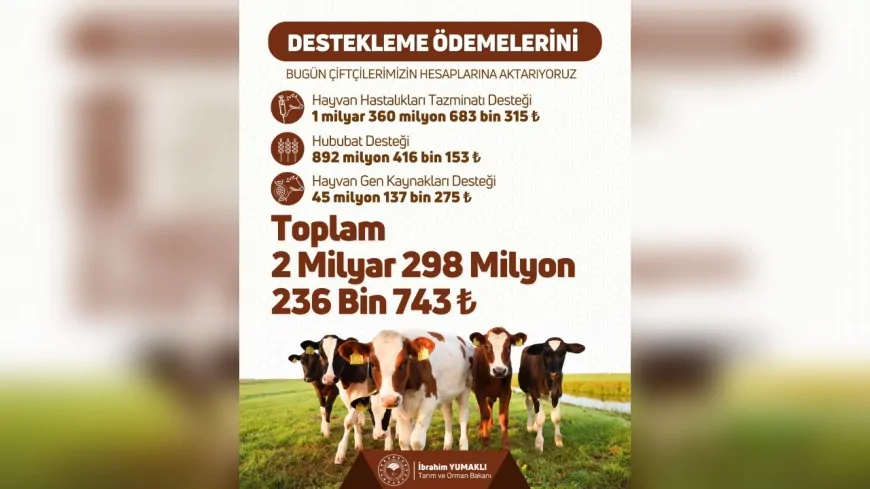 Adana, Gaziantep, Malatya ve Osmaniye’de Çiftçilere 892 Milyon TL Hububat Desteği