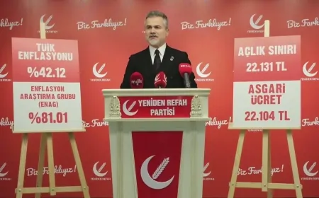 Suat Kılıç: 'Asgari ücret açlık sınırının altında kaldı'