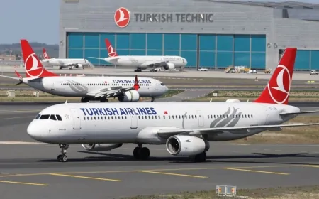 İstanbul'da Kar Alarmı: THY Seferleri Peş Peşe İptal Edildi