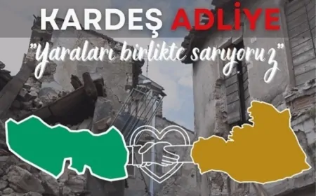 Adalet Bakanlığı, 6 Şubat Depremi Sonrası Adli Hizmetlerin Sürekliliğini Nasıl Sağladı?