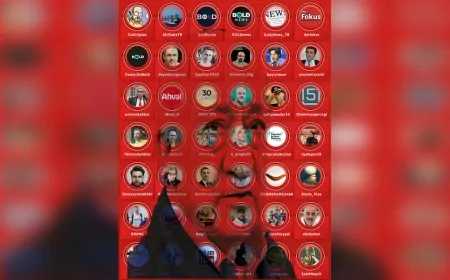 FETÖ bağlantılı 42 sosyal medya hesabına erişim engeli getirildi