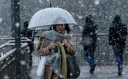 İstanbul'da Kar Yağışı Tekrar Başlıyor: Meteoroloji, Fırtına ve Kuvvetli Yağış Uyarısı Yaptı