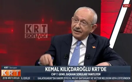 Kemal Kılıçdaroğlu'ndan CHP Kurultayı ve Adaylık Süreci Hakkında Çarpıcı Açıklamalar