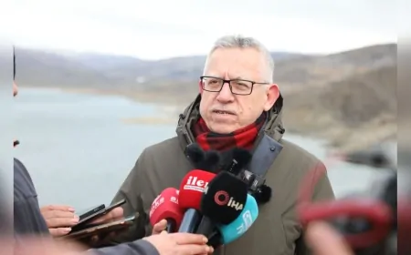 Yozgat'ta Su Alarmı: Musabeyli Barajı’nda Doluluk Oranı Tarihi Düşüşte