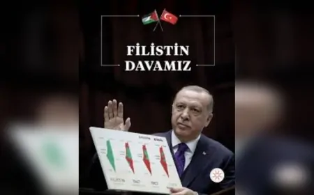 Türkiye’den Filistin mesajı: İsrail’in planlarına izin vermeyeceğiz