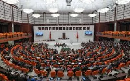 TBMM’den Filistin’e Destek: Çifte Vergilendirme ve Yatırım Anlaşmaları Onaylandı