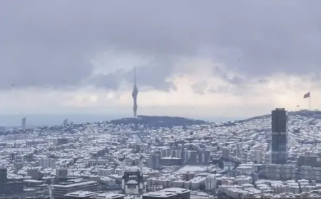 İstanbul'da kar etkisini sürdürüyor: AKOM ve Meteoroloji'den yeni uyarılar
