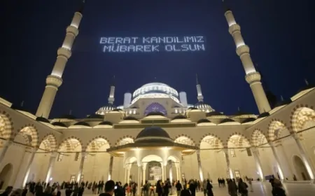 Berat Kandili Mesajları 2025: En Güzel, Dualı ve Resimli Kandil Sözleri