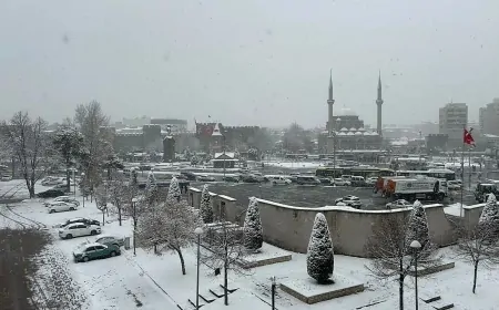 Kayseri’de Kar Yağışı Bekleniyor: 13 Şubat Hava Durumu Detayları