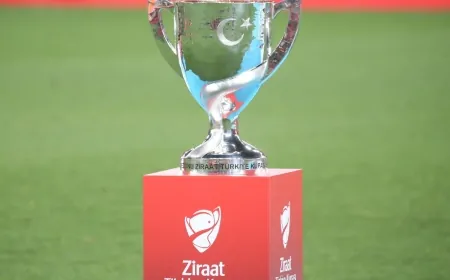 Ziraat Türkiye Kupası'nda 3. Tur Heyecanı: İşte Maç Programı!