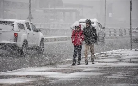 Sivas’ta yoğun kar yağışı bekleniyor: Sıcaklıklar düşecek
