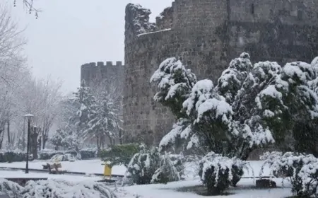 Diyarbakır’da yağmur ve karla karışık yağmur bekleniyor: İşte ilçe ilçe hava durumu