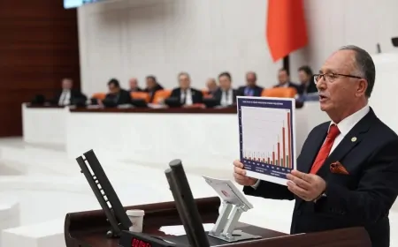 Şerafettin Kılıç: ‘Yapay gıdalar rafları istila etti, tarım ve hayvancılık zayıflıyor’